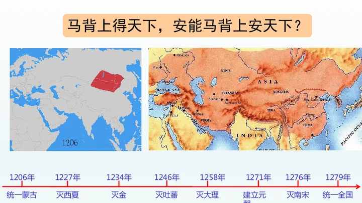 第11课元朝的统治课件 【24张ppt】-21世纪教育网